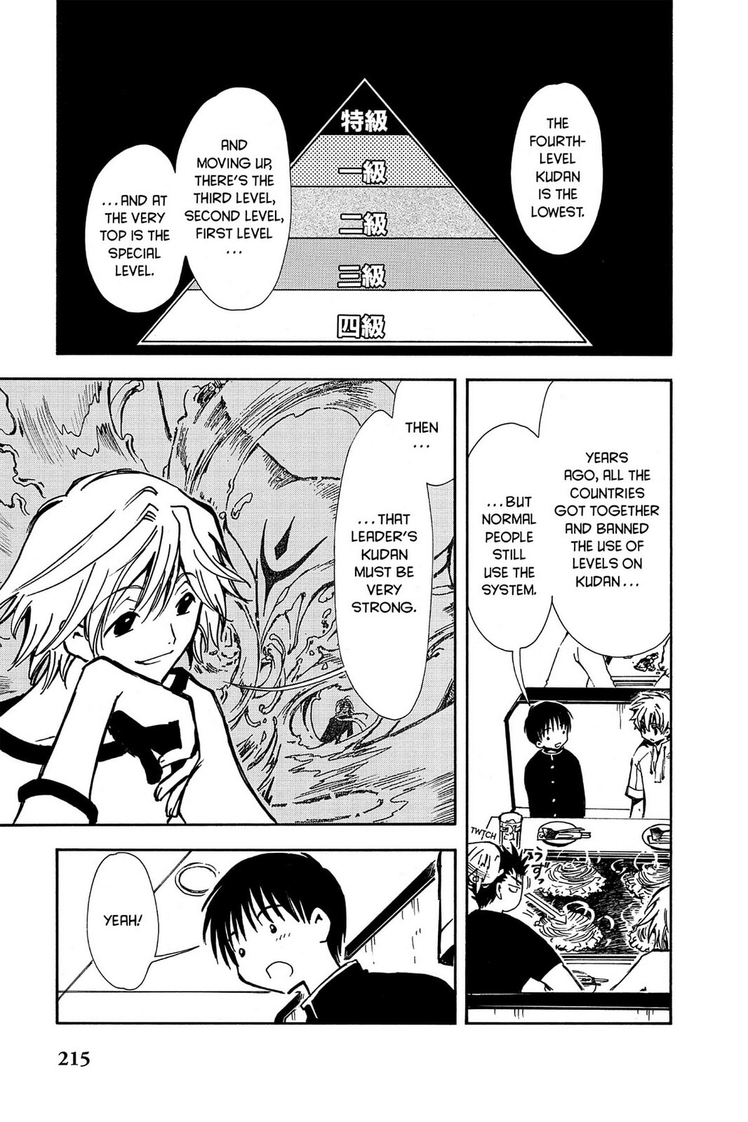 Tsubasa RESERVoir CHRoNiCLE Chapter 6 page 19 - 