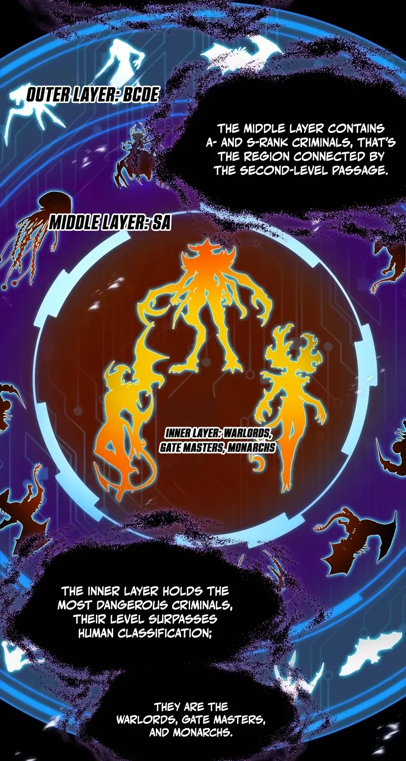 Tyrant of the Otherworldly Hell: My Shadow Can Evolve Infinitely Chapter 47 page 23 - 