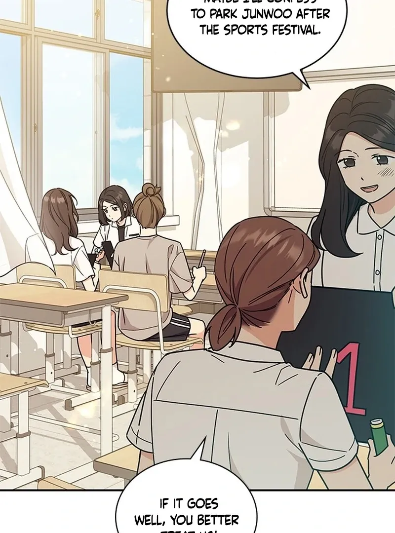 Ugly complex Chapter 0 page 6 - 