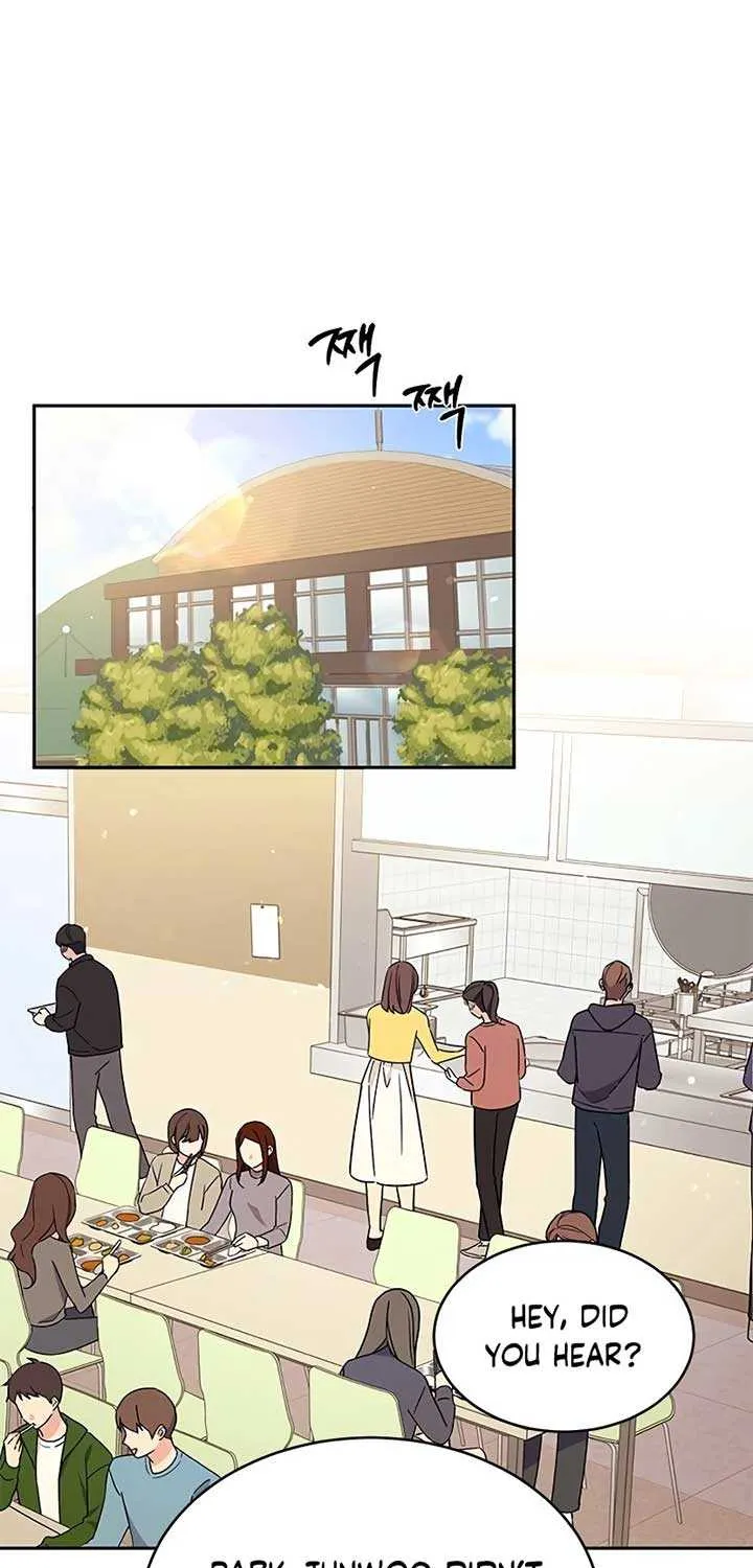 Ugly complex Chapter 14 page 1 - 