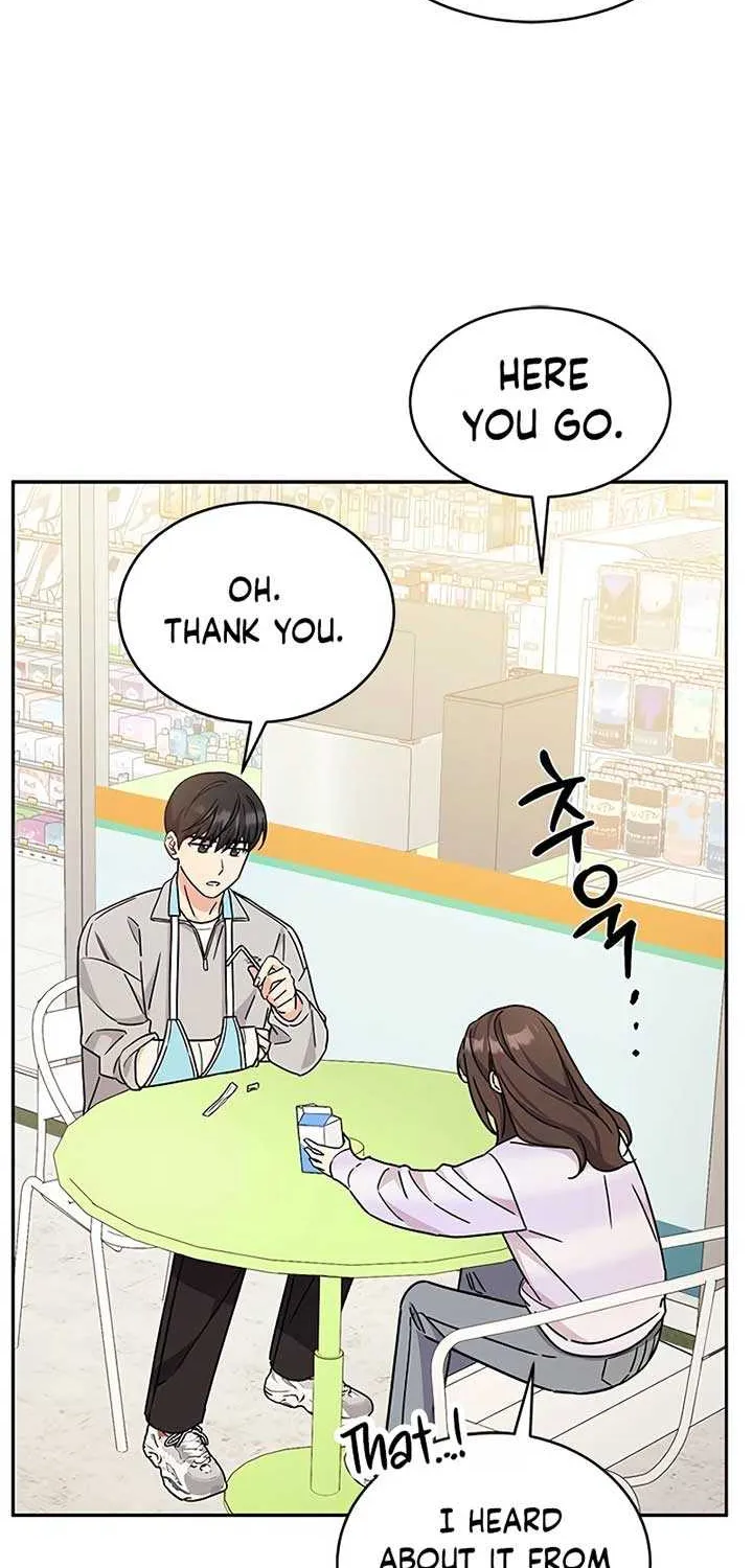 Ugly complex Chapter 14 page 66 - 