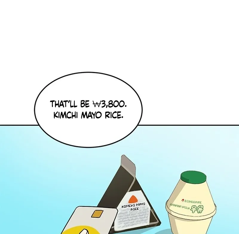 Ugly complex Chapter 2 page 47 - 