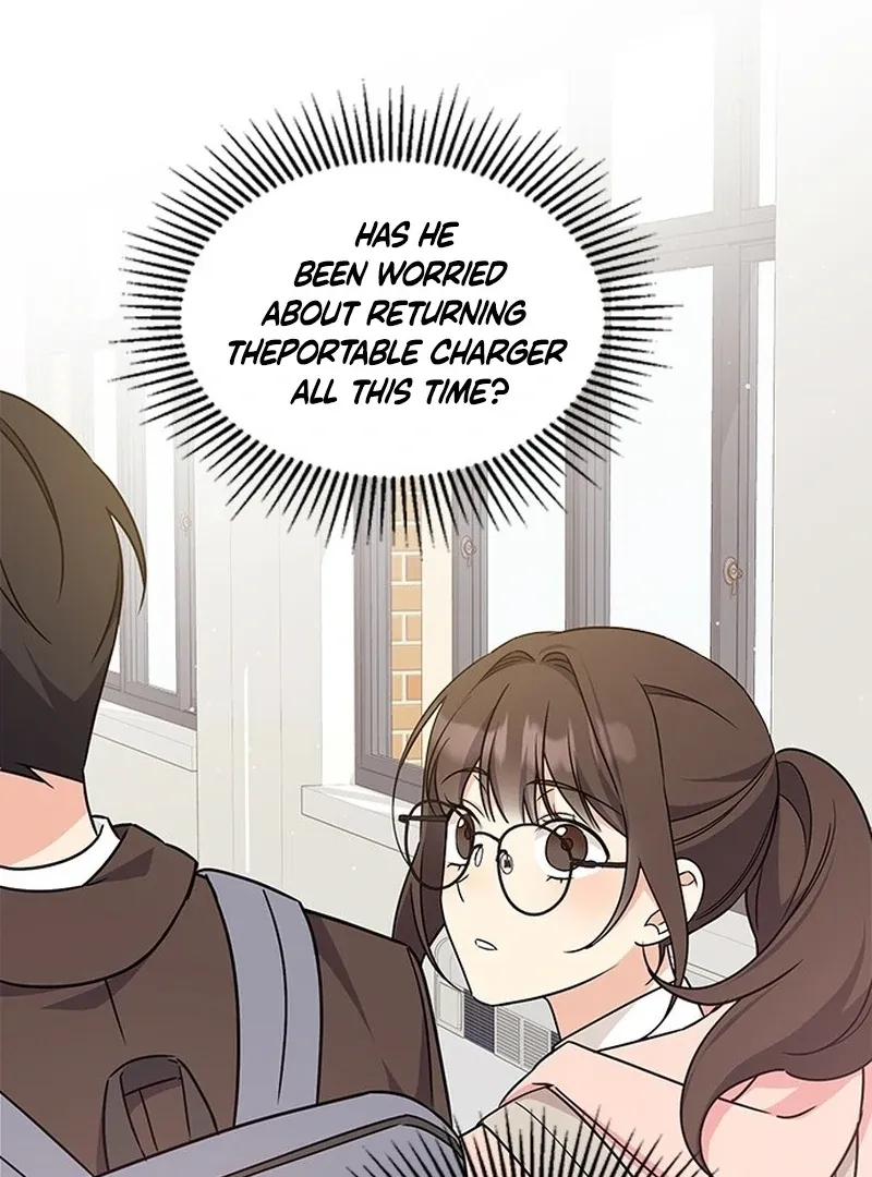Ugly complex Chapter 2 page 64 - 