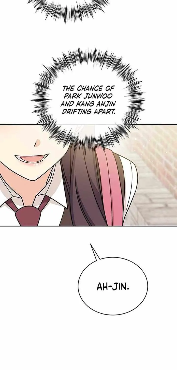 Ugly complex Chapter 21 page 14 - 