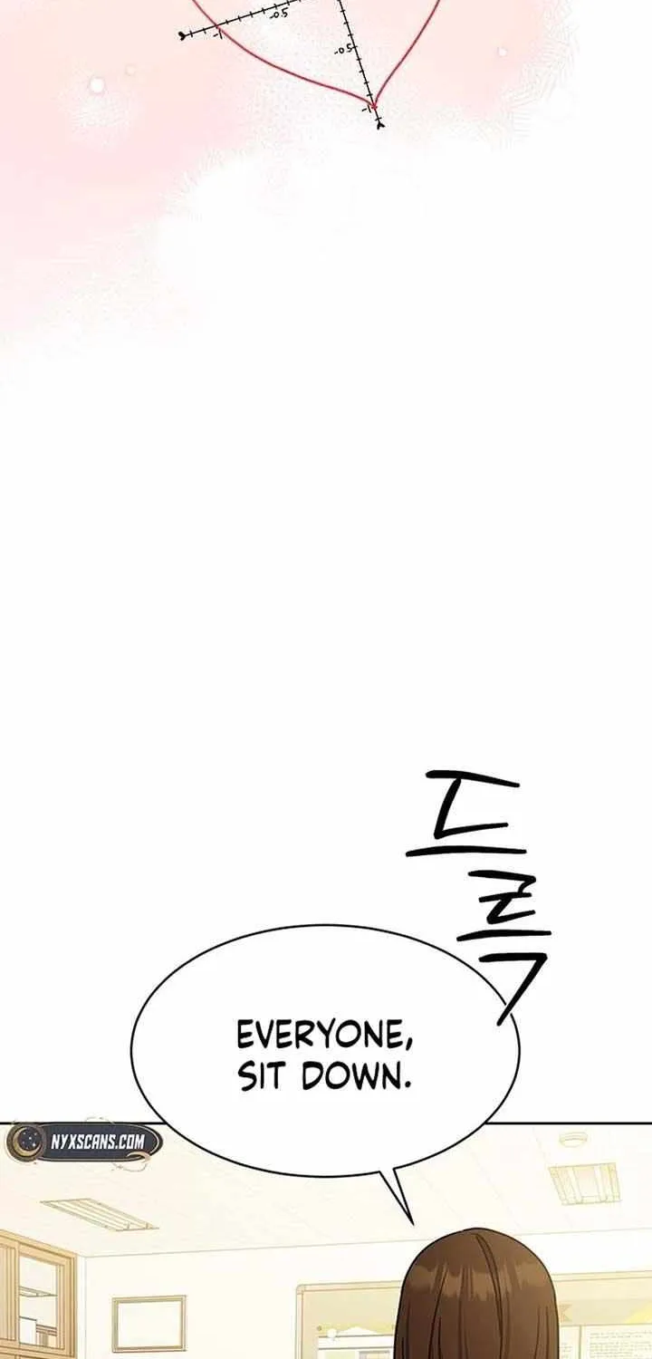 Ugly complex Chapter 21 page 37 - 