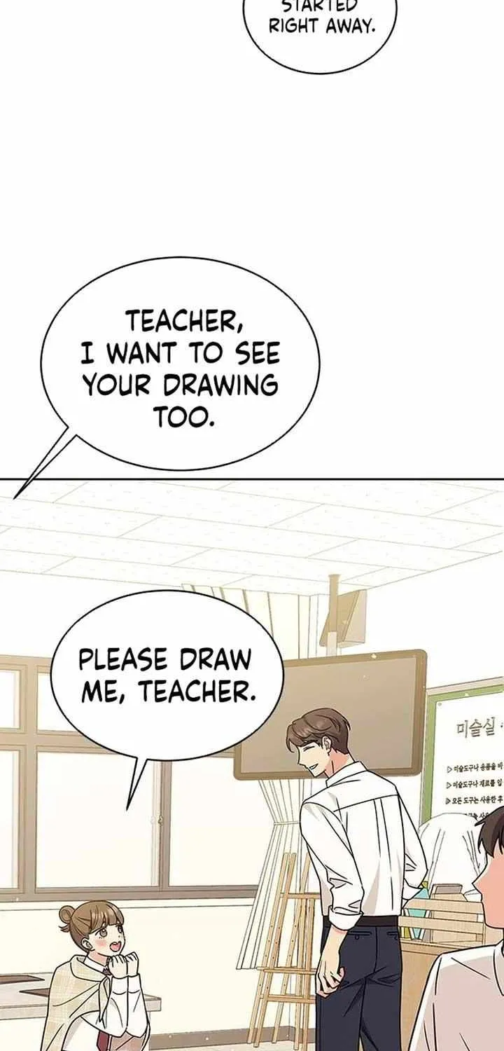 Ugly complex Chapter 21 page 63 - 
