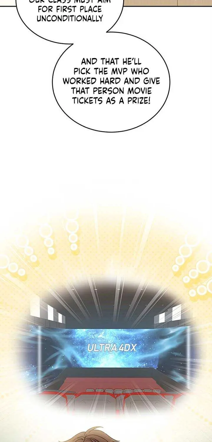 Ugly complex Chapter 26 page 84 - 