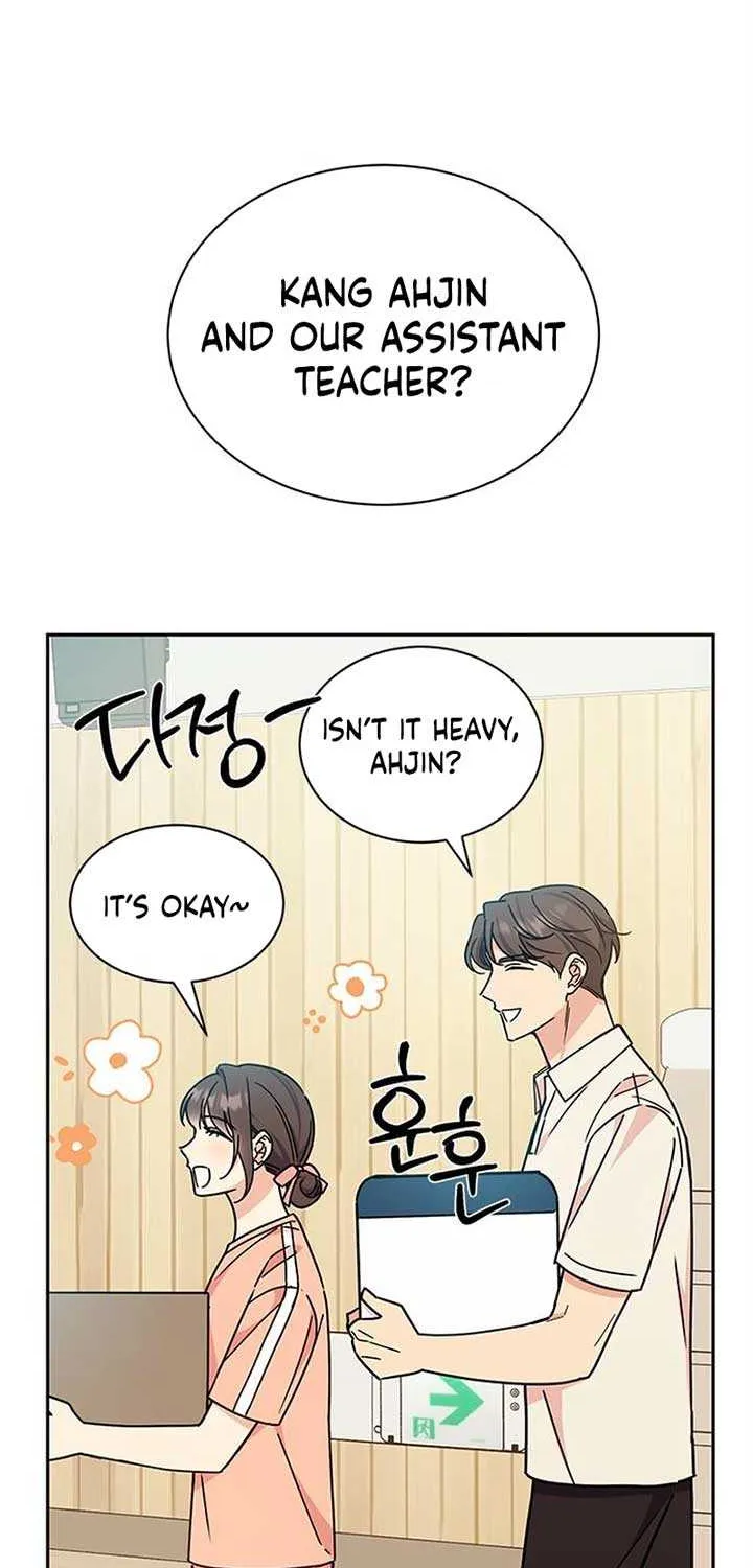 Ugly complex Chapter 27 page 68 - 
