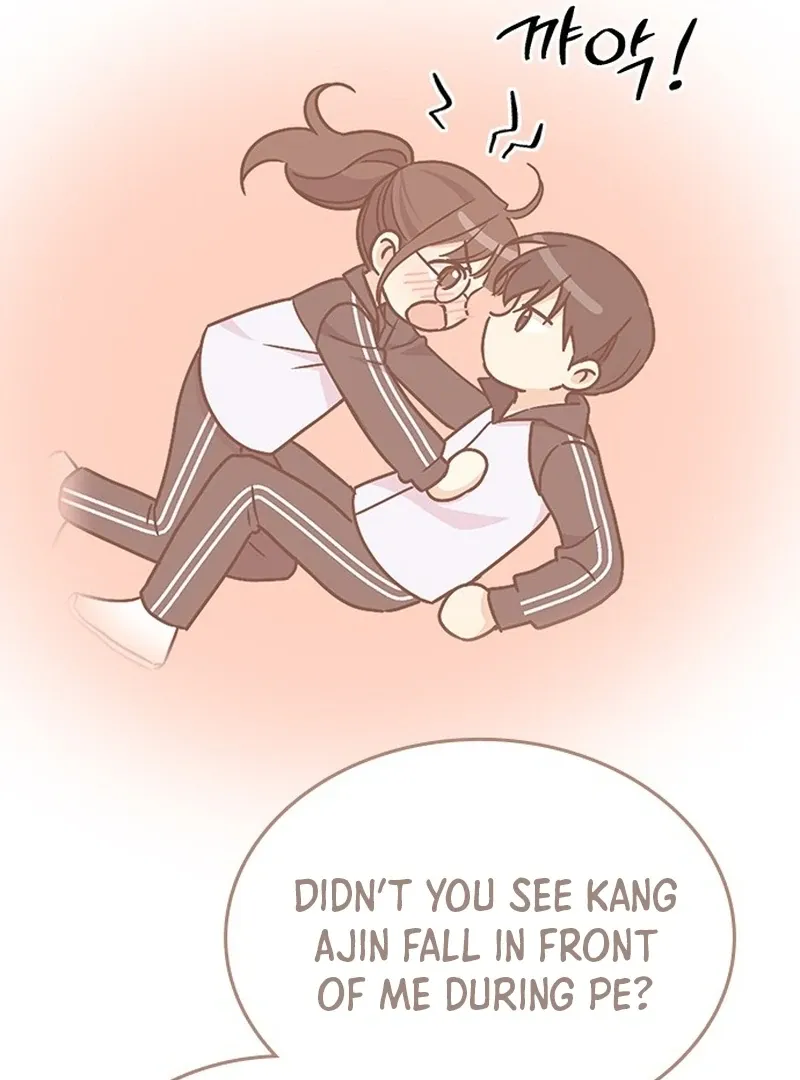 Ugly complex Chapter 3 page 76 - 