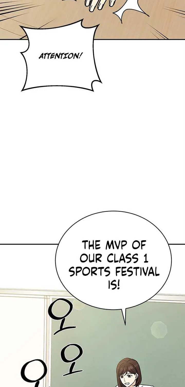 Ugly complex Chapter 30 page 73 - 