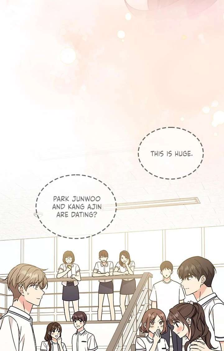Ugly complex Chapter 53 page 77 - 
