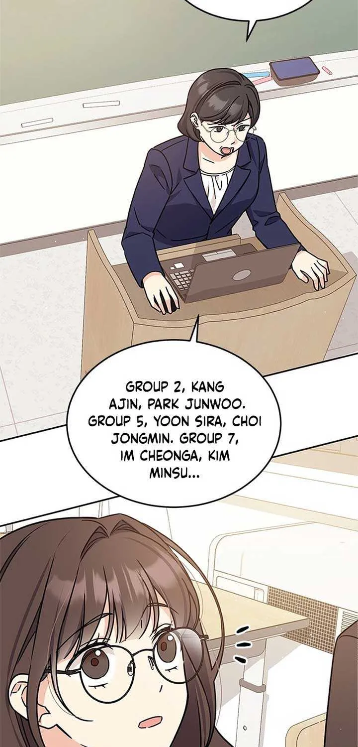 Ugly complex Chapter 6 page 19 - 