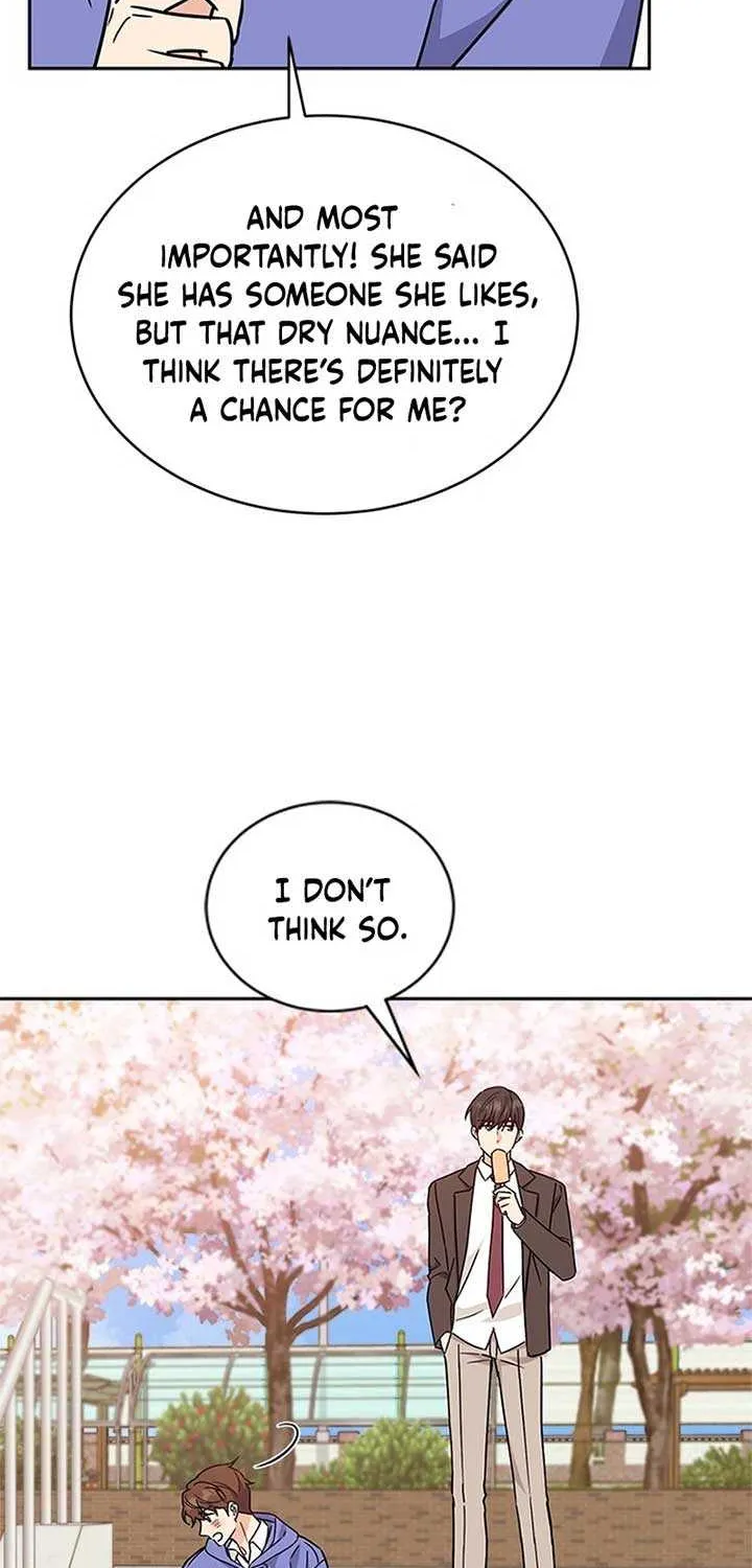 Ugly complex Chapter 6 page 82 - 