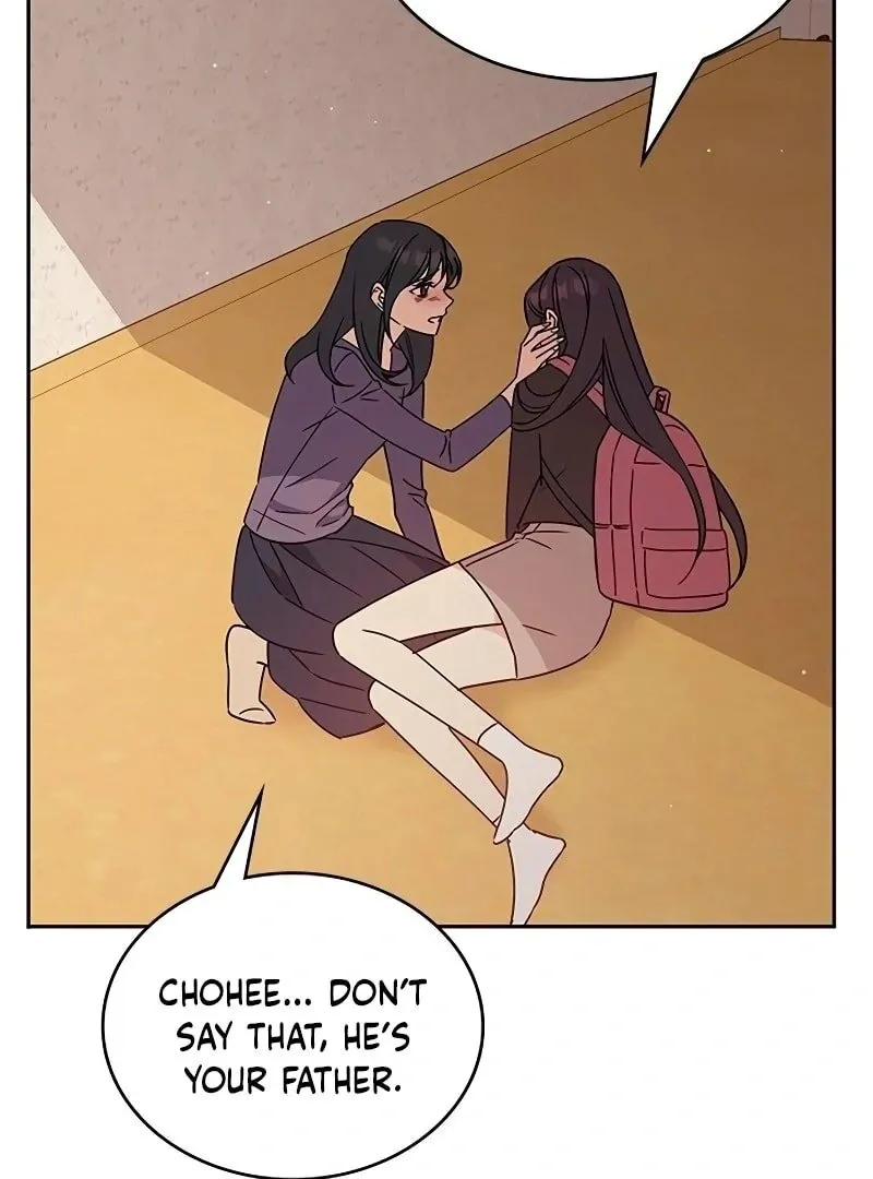 Ugly complex Chapter 7 page 56 - 