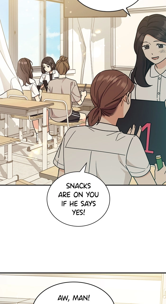 Ugly Duckling Complex Chapter 0 page 3 - 