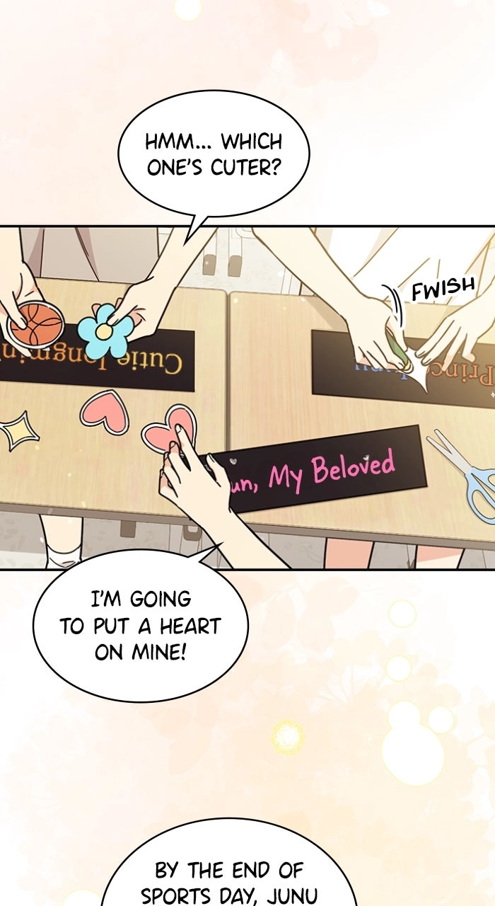 Ugly Duckling Complex Chapter 0 page 6 - 