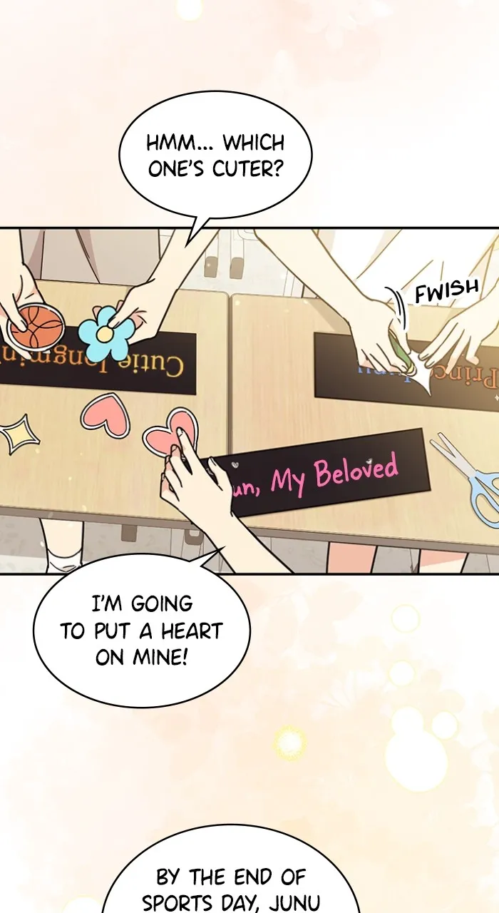Ugly Duckling Complex Chapter 1 page 6 - 