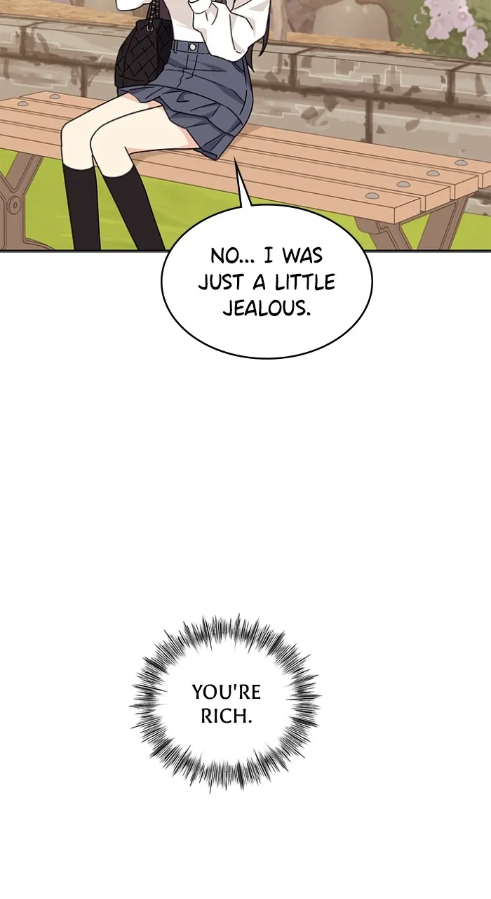 Ugly Duckling Complex Chapter 13 page 69 - 