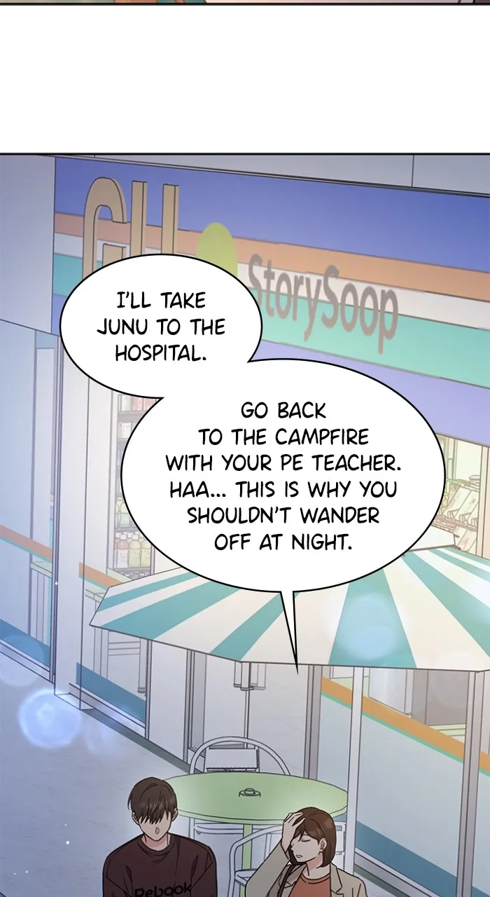 Ugly Duckling Complex Chapter 14 page 70 - 