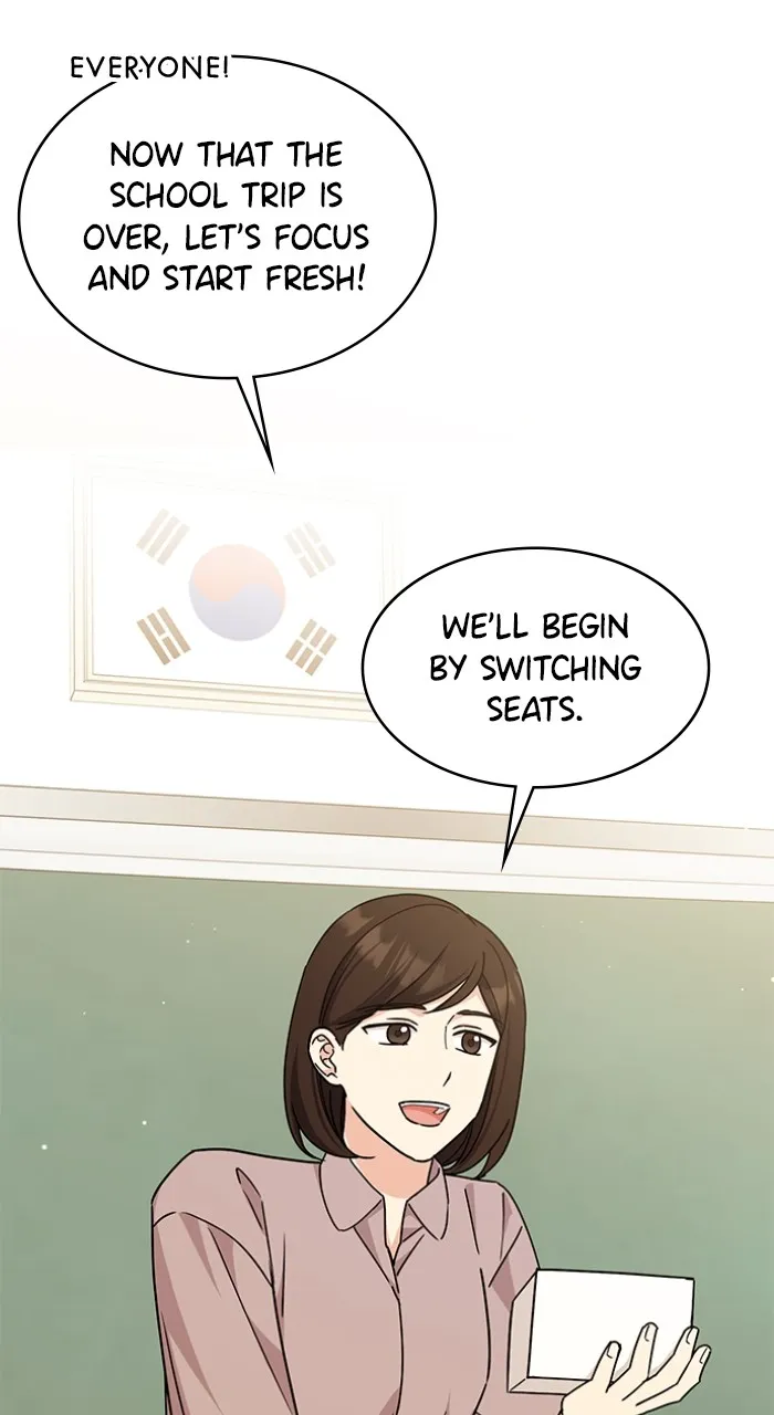 Ugly Duckling Complex Chapter 17 page 3 - 