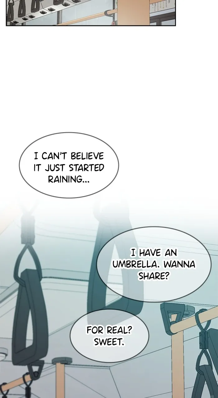 Ugly Duckling Complex Chapter 2 page 98 - 