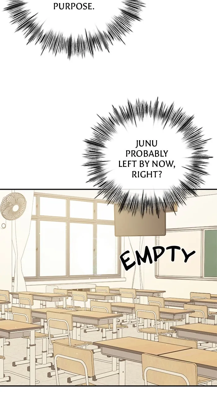 Ugly Duckling Complex Chapter 35 page 76 - 