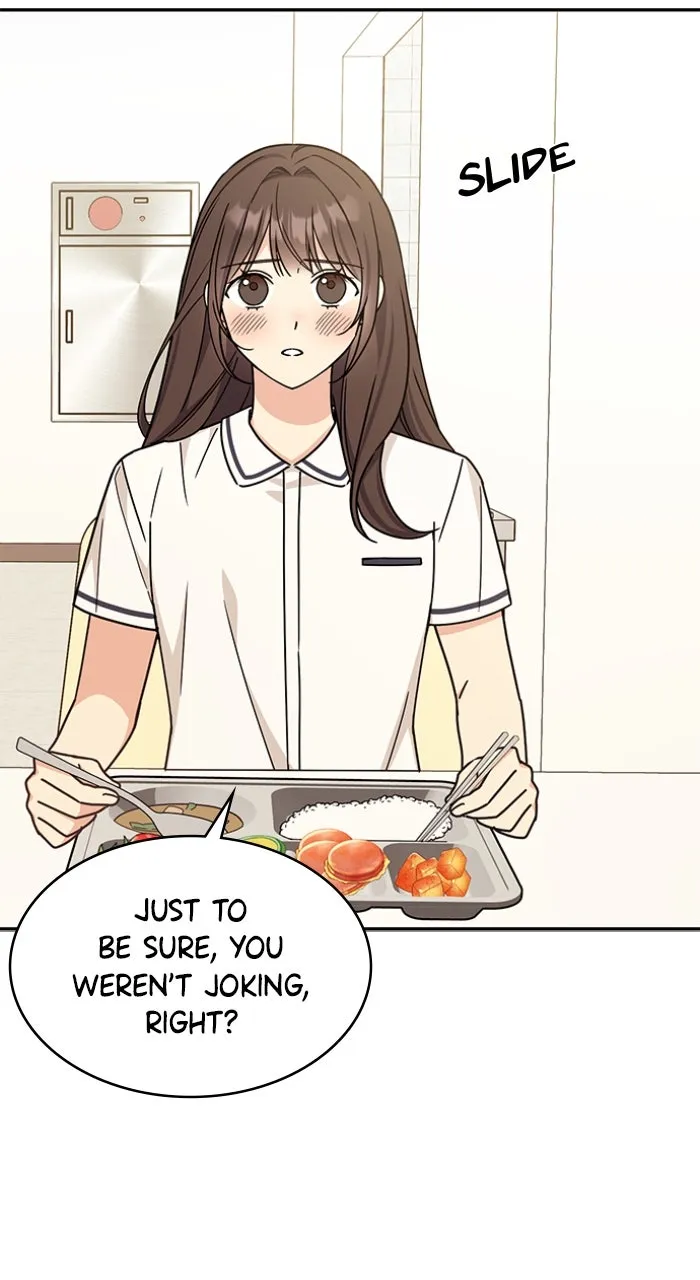 Ugly Duckling Complex Chapter 36 page 69 - 