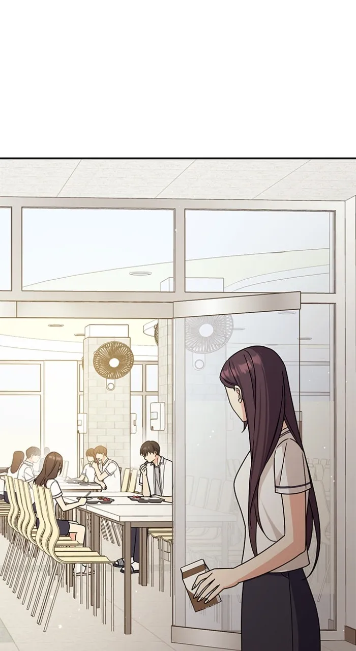 Ugly Duckling Complex Chapter 36 page 80 - 