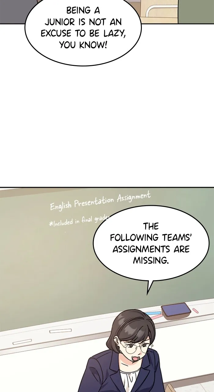 Ugly Duckling Complex Chapter 7 page 19 - 