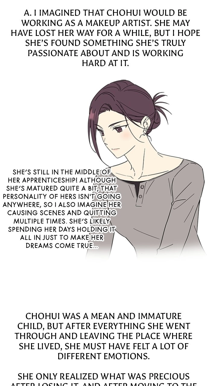 Ugly Duckling Complex Chapter 72.1 page 10 - 