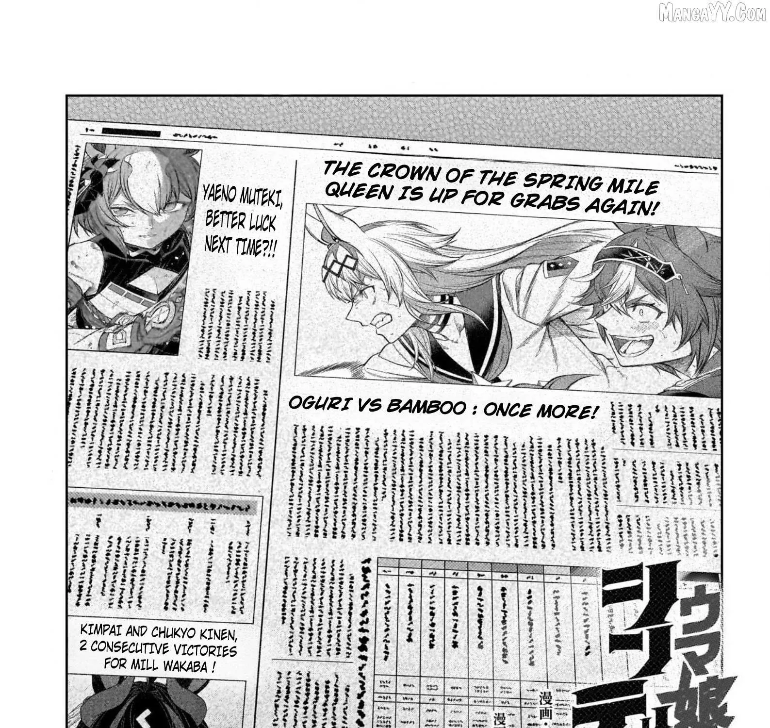 Uma Musume: Cinderella Gray Chapter 151 page 1 - 