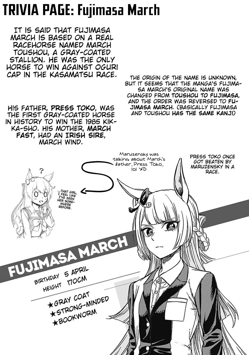Uma Musume: Cinderella Gray Chapter 16 page 22 - 