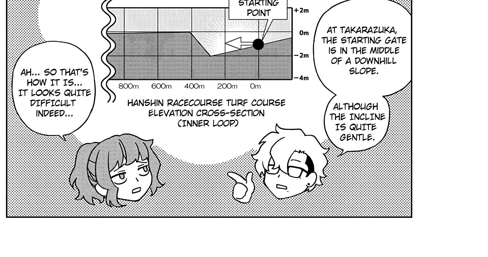 Uma Musume: Cinderella Gray Chapter 165 page 10 - 