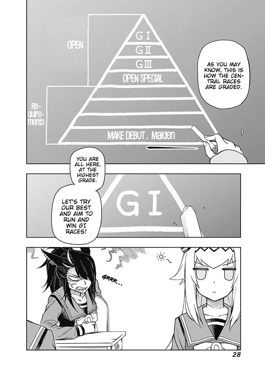 Uma Musume: Cinderella Gray Chapter 18 page 2 - 
