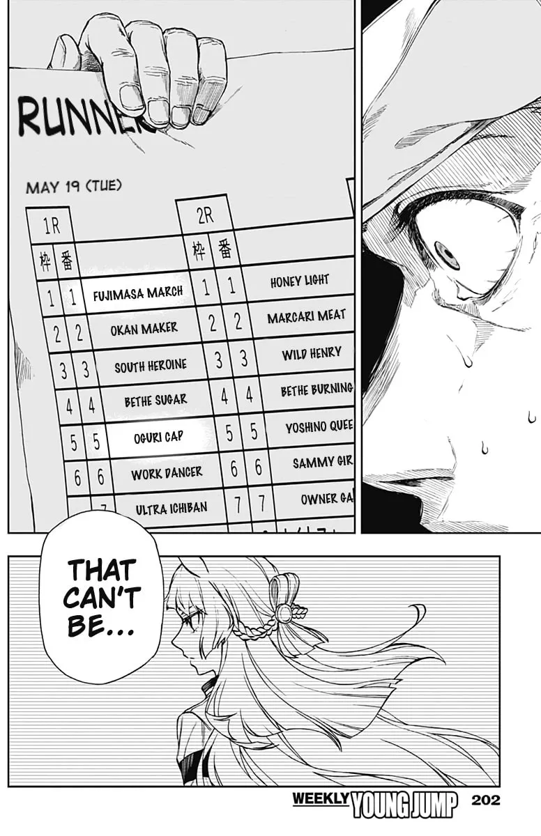 Uma Musume: Cinderella Gray Chapter 2 page 26 - 