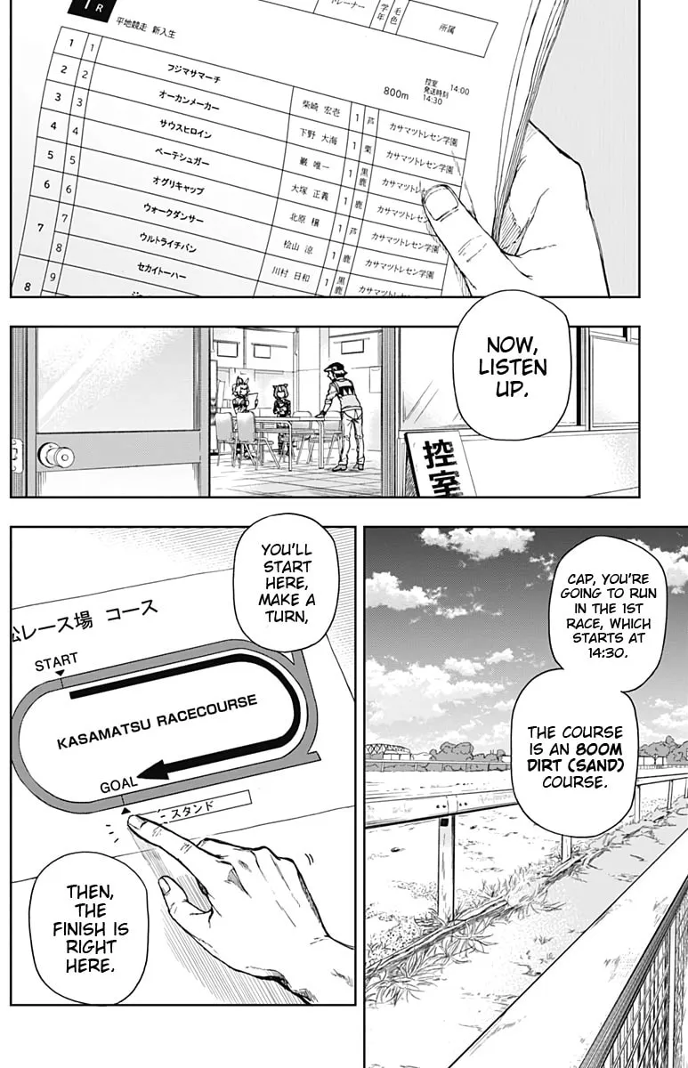 Uma Musume: Cinderella Gray Chapter 2 page 32 - 