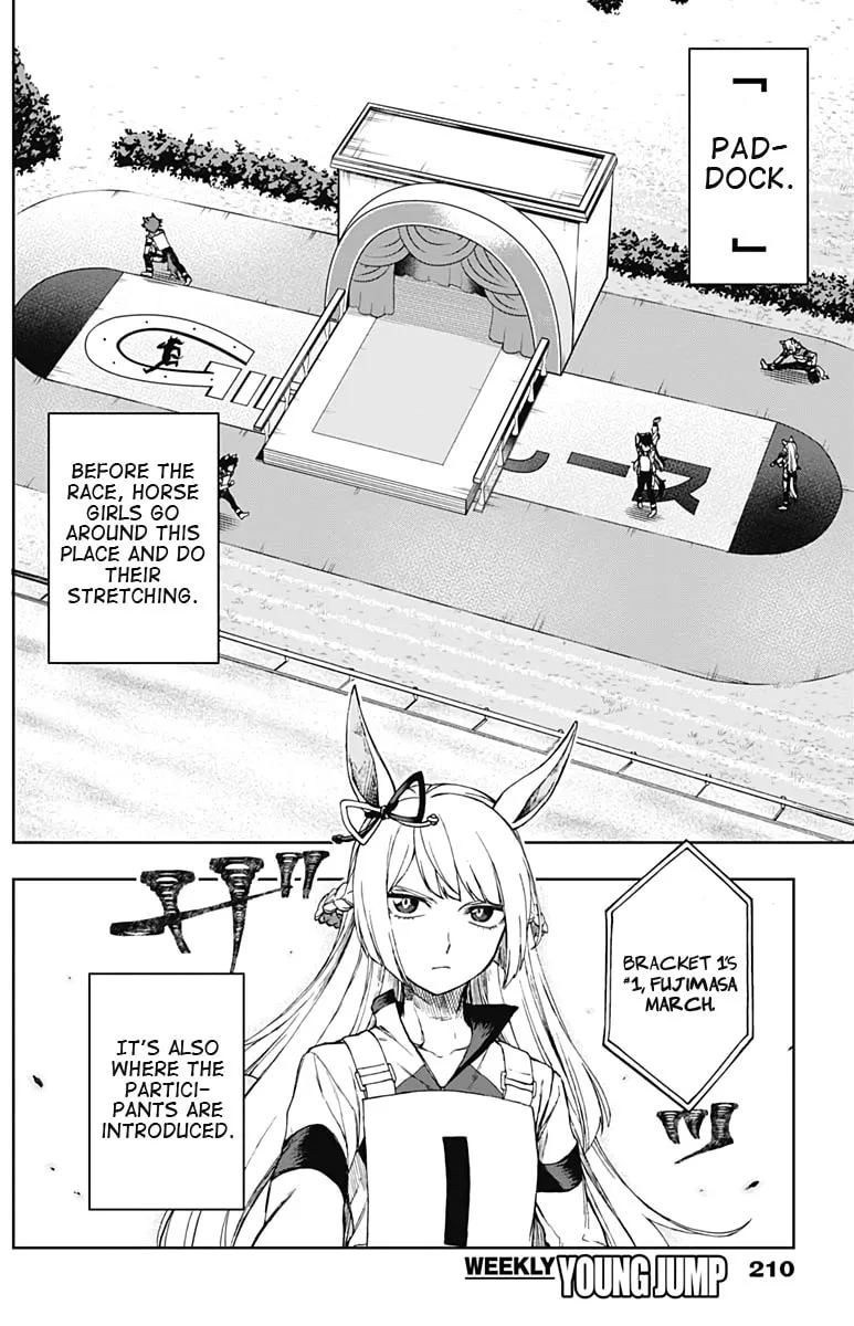 Uma Musume: Cinderella Gray Chapter 2 page 34 - 