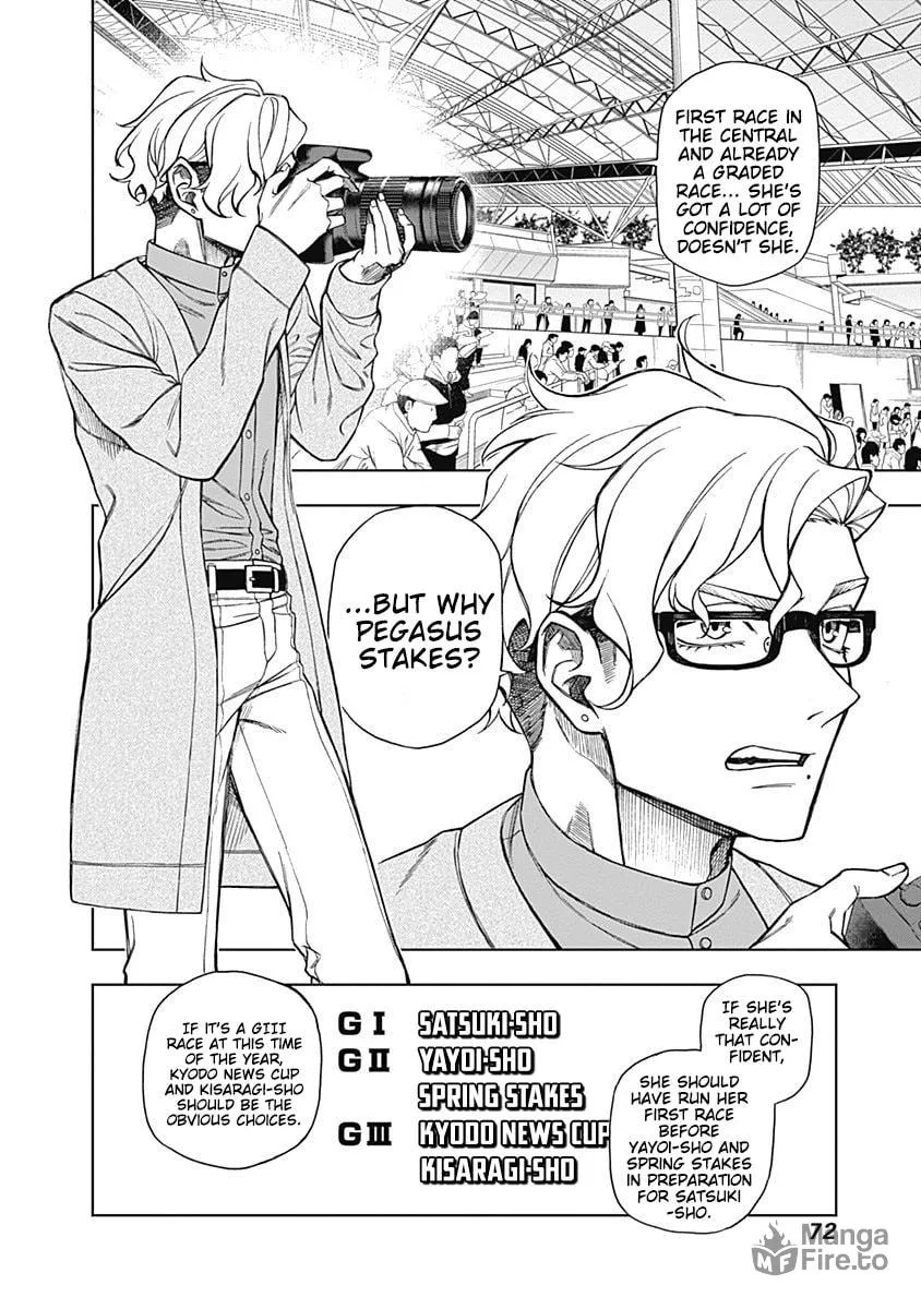 Uma Musume: Cinderella Gray Chapter 20 page 6 - 
