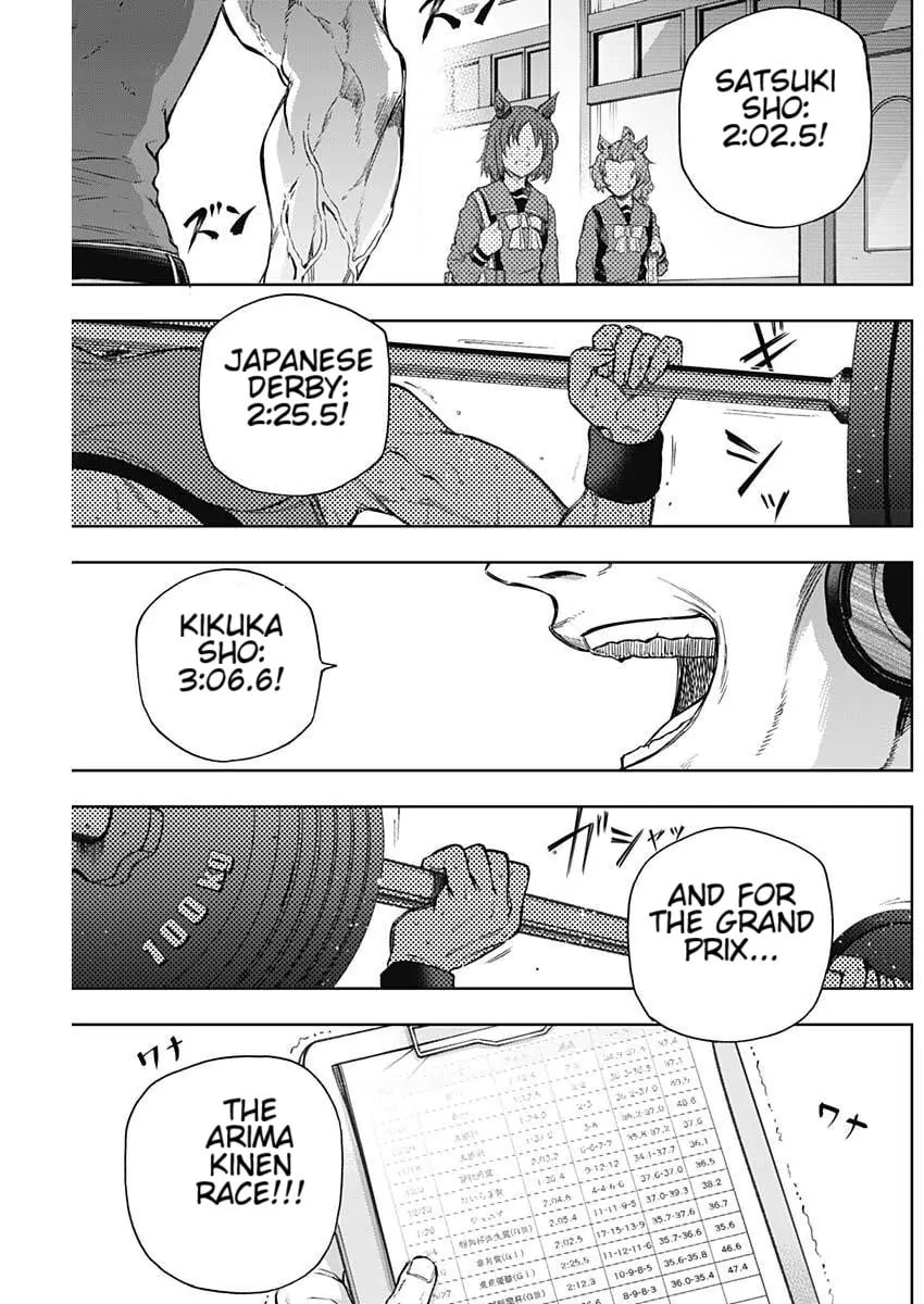 Uma Musume: Cinderella Gray Chapter 201 page 15 - 