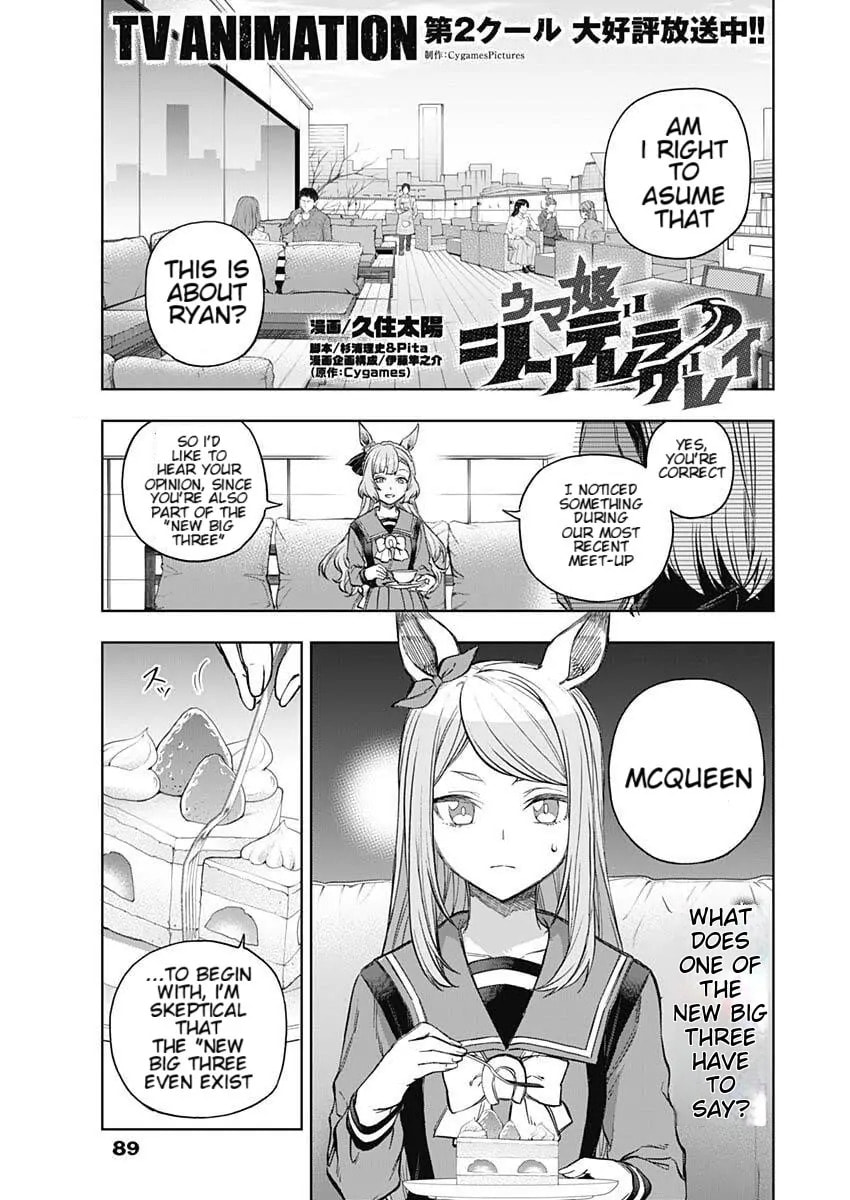Uma Musume: Cinderella Gray Chapter 202 page 1 - 