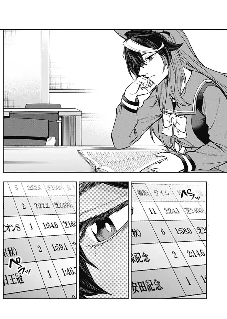 Uma Musume: Cinderella Gray Chapter 204 page 4 - 
