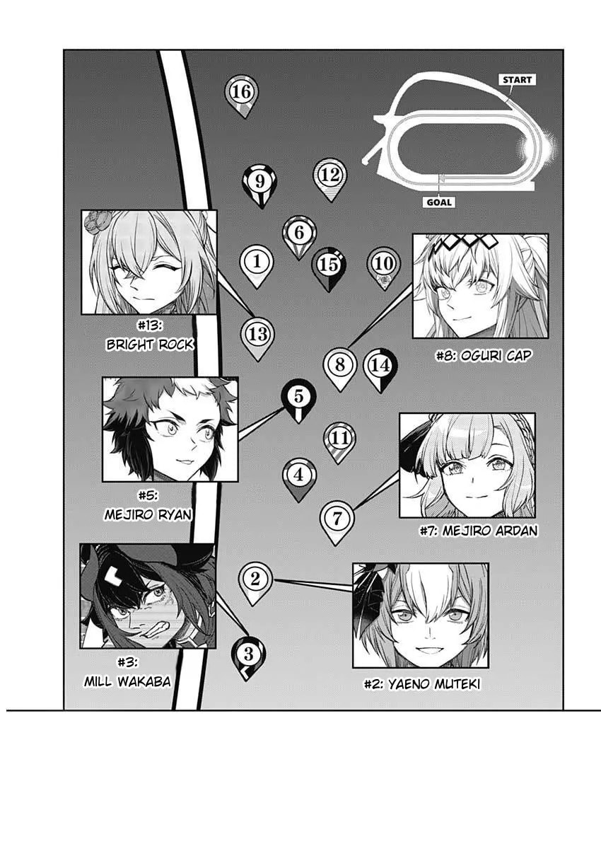 Uma Musume: Cinderella Gray Chapter 206 page 5 - 