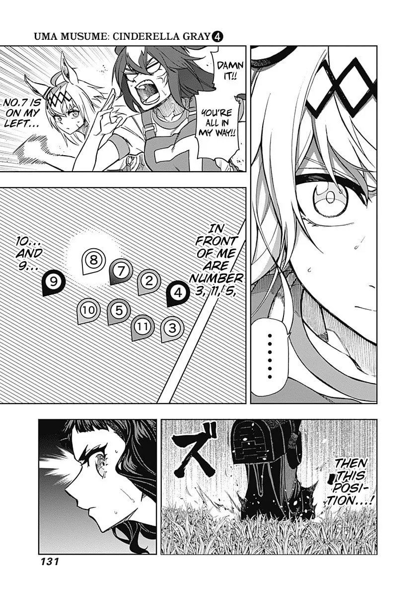 Uma Musume: Cinderella Gray Chapter 33 page 7 - 