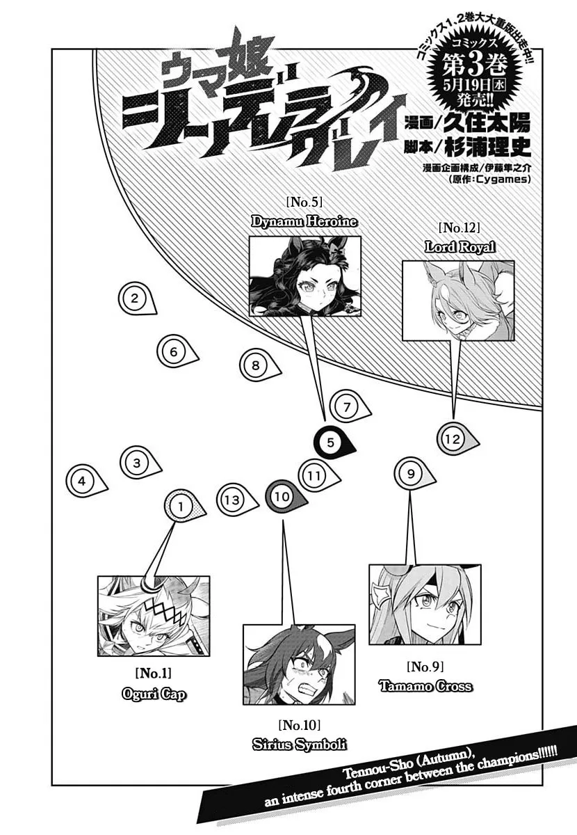 Uma Musume: Cinderella Gray Chapter 40 page 1 - 