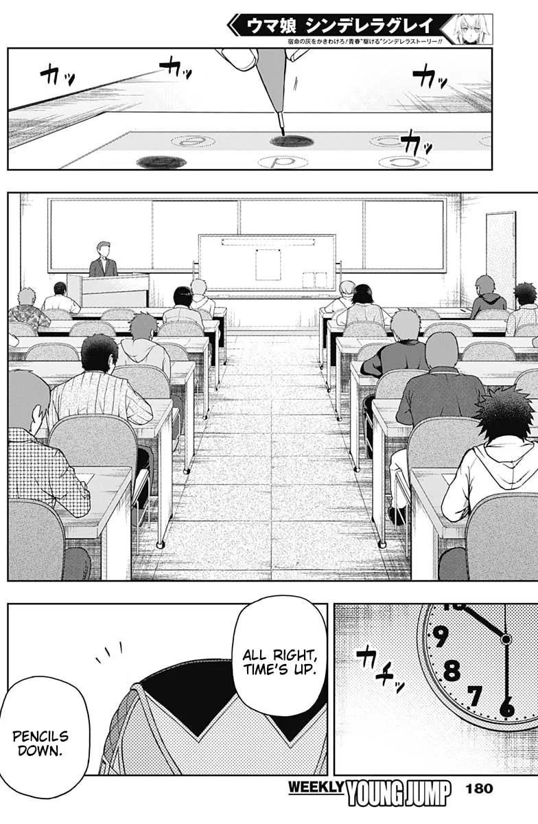 Uma Musume: Cinderella Gray Chapter 60 page 2 - 