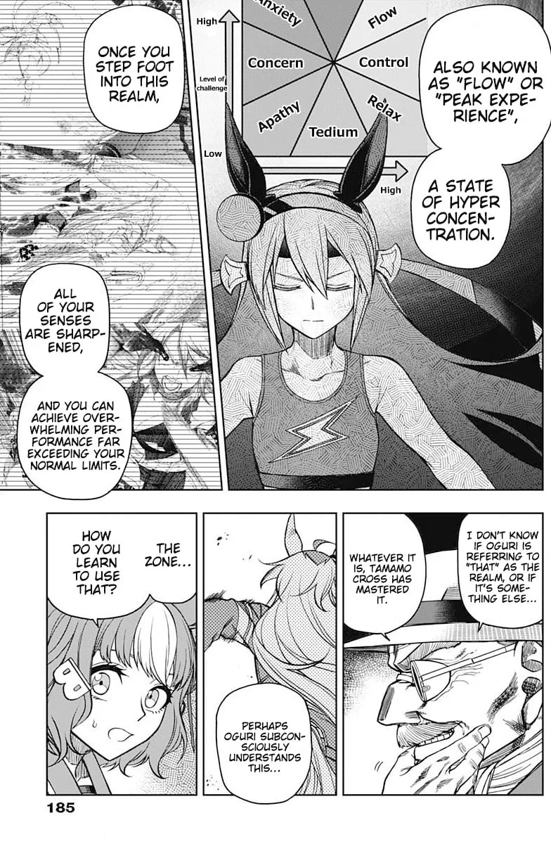 Uma Musume: Cinderella Gray Chapter 61 page 11 - 