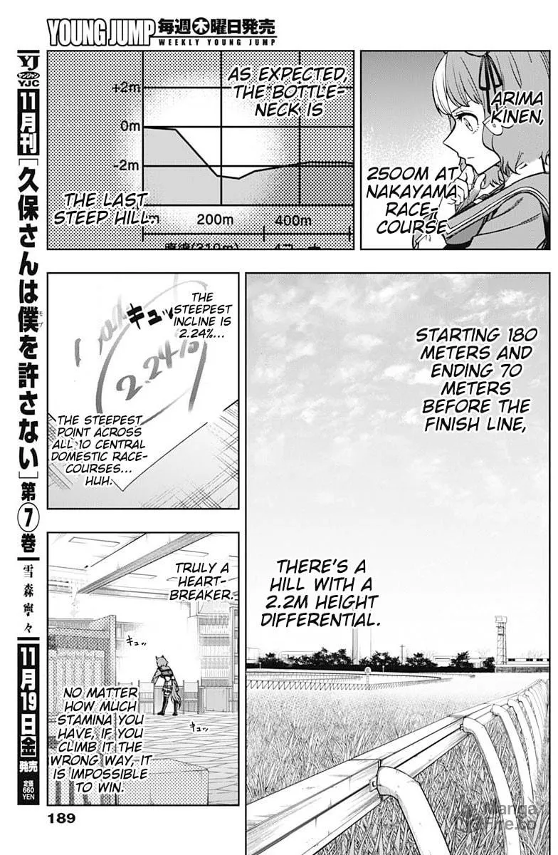 Uma Musume: Cinderella Gray Chapter 61 page 15 - 
