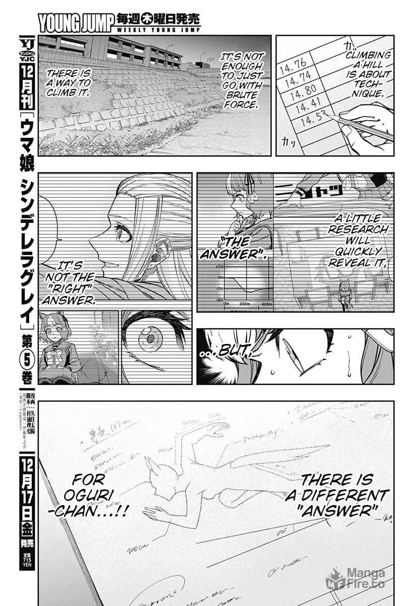 Uma Musume: Cinderella Gray Chapter 65 page 3 - 