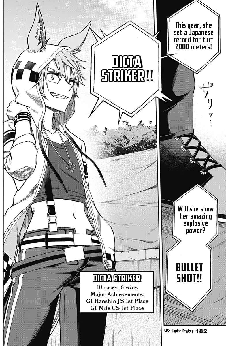 Uma Musume: Cinderella Gray Chapter 67 page 8 - 