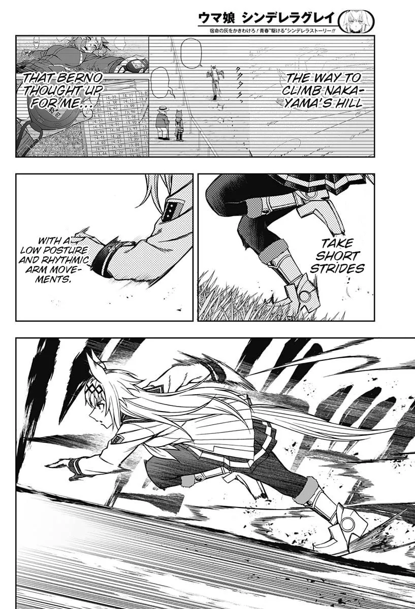 Uma Musume: Cinderella Gray Chapter 69 page 11 - 